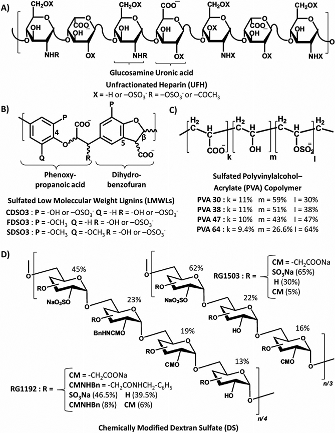 Figure 11.