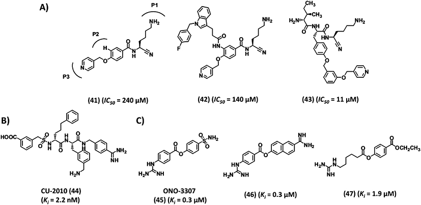 Figure 9.