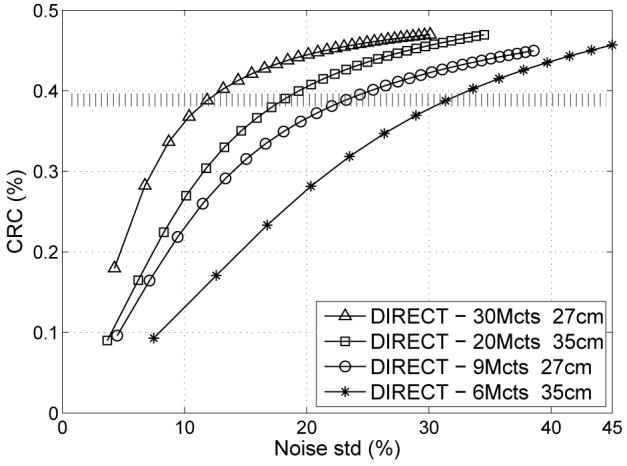 Fig. 12