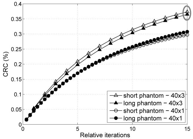 Fig. 11