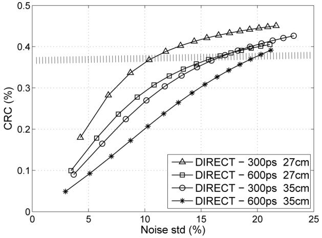 Fig. 14