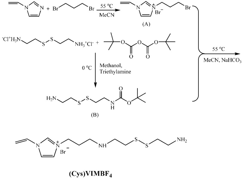 Scheme 1