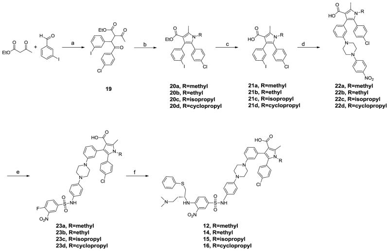 Scheme 2