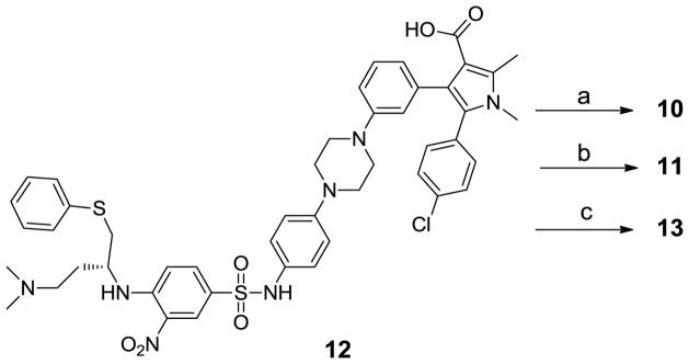 Scheme 4