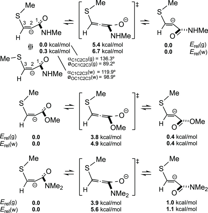 Scheme 8