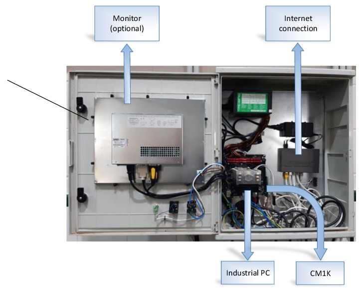 Figure 7