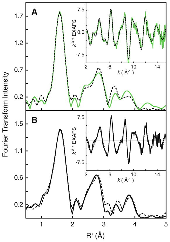 Fig. 8