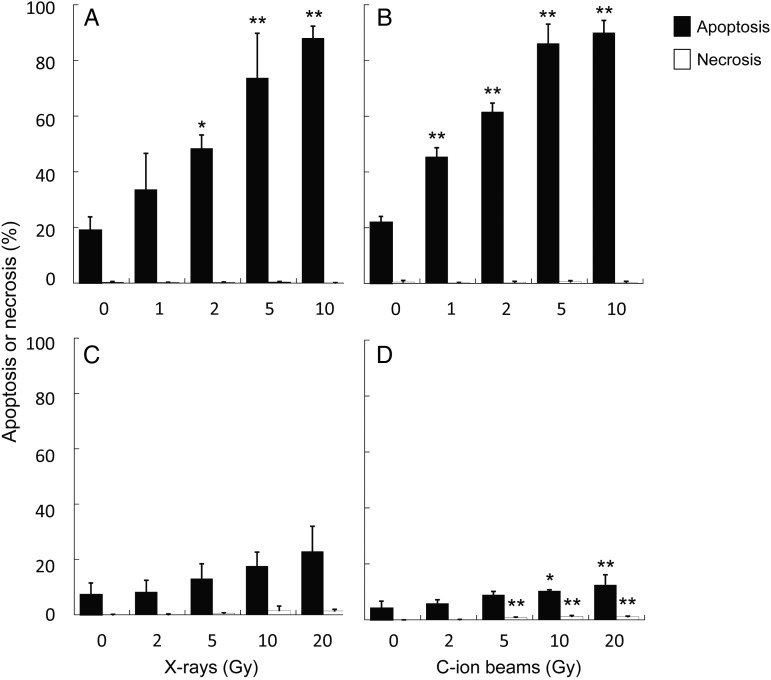 Fig. 3.