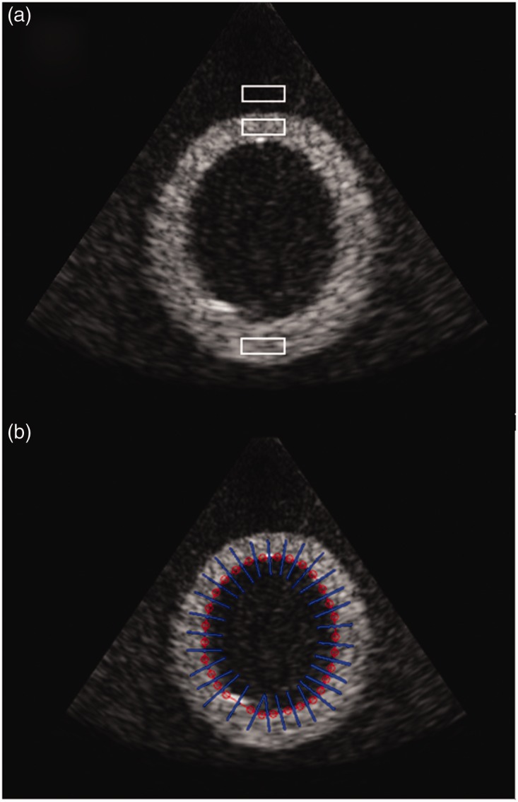 Figure 3.