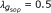 Inline graphic