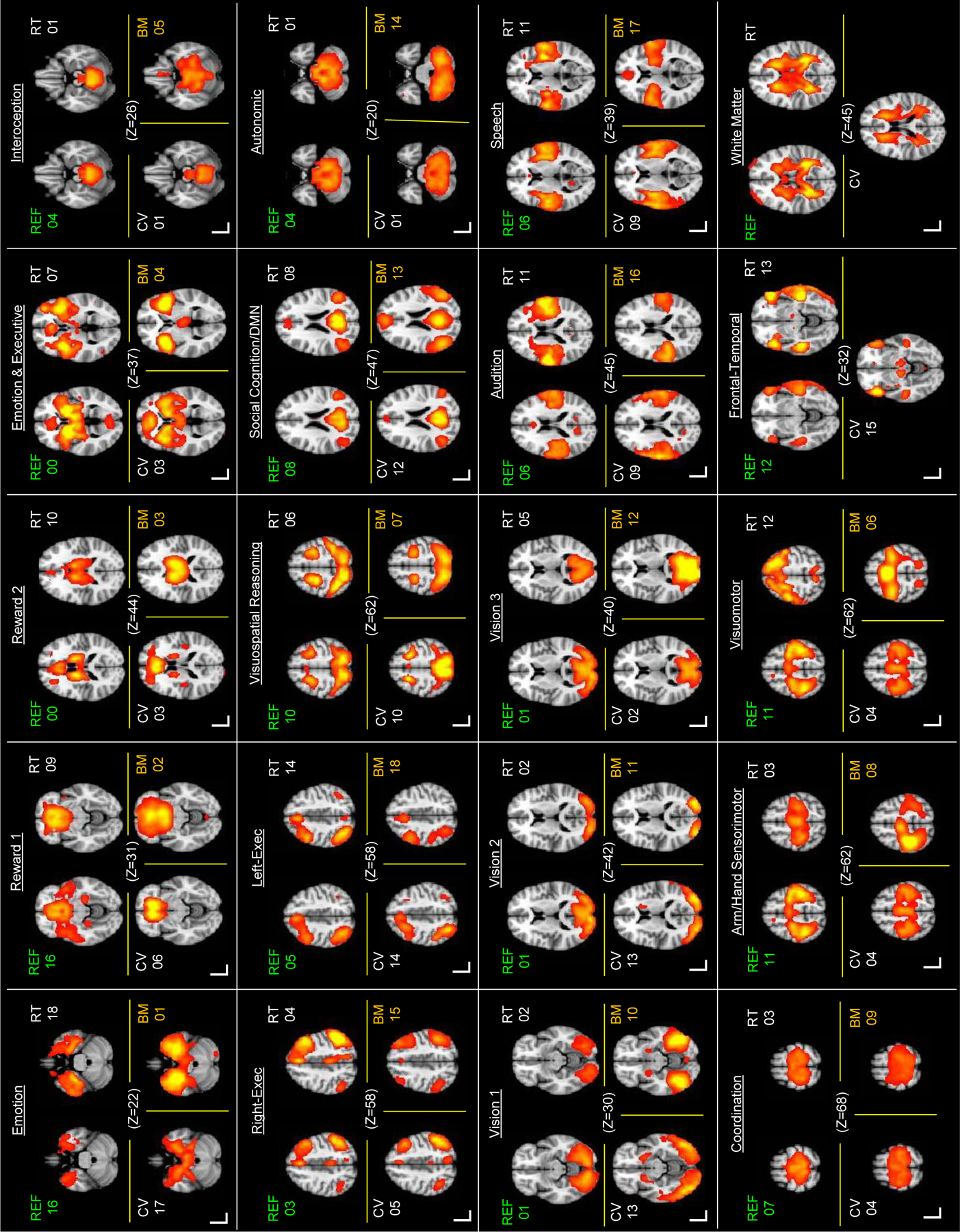 Figure 4.