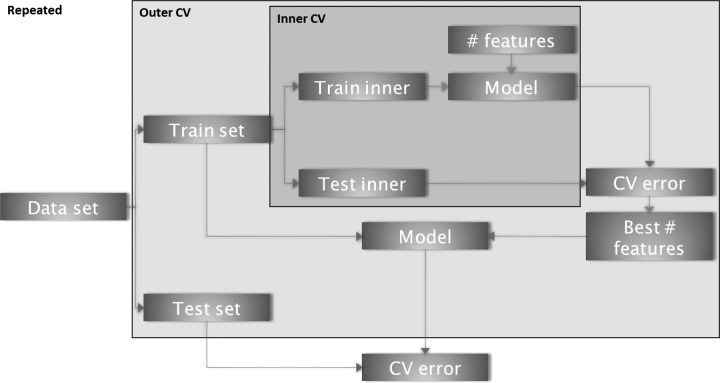 FIG. 1.