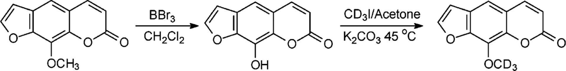 Scheme 2.