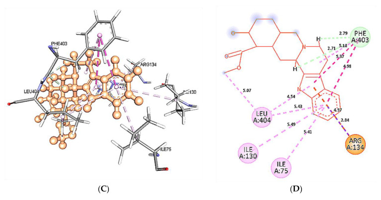 Figure 14