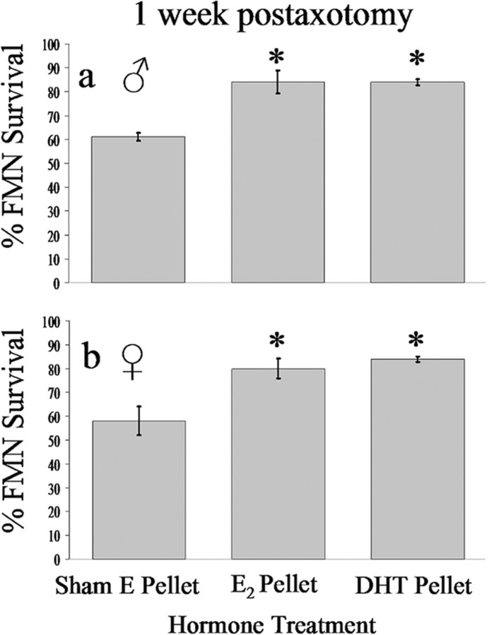 
Figure 9.
