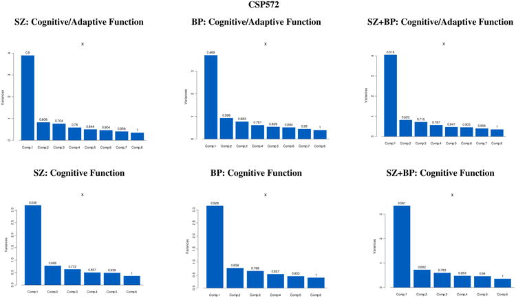 graphic file with name nihms739794f1.jpg