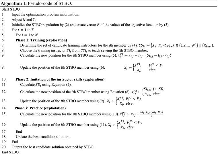 graphic file with name 41598_2022_22458_Figa_HTML.jpg