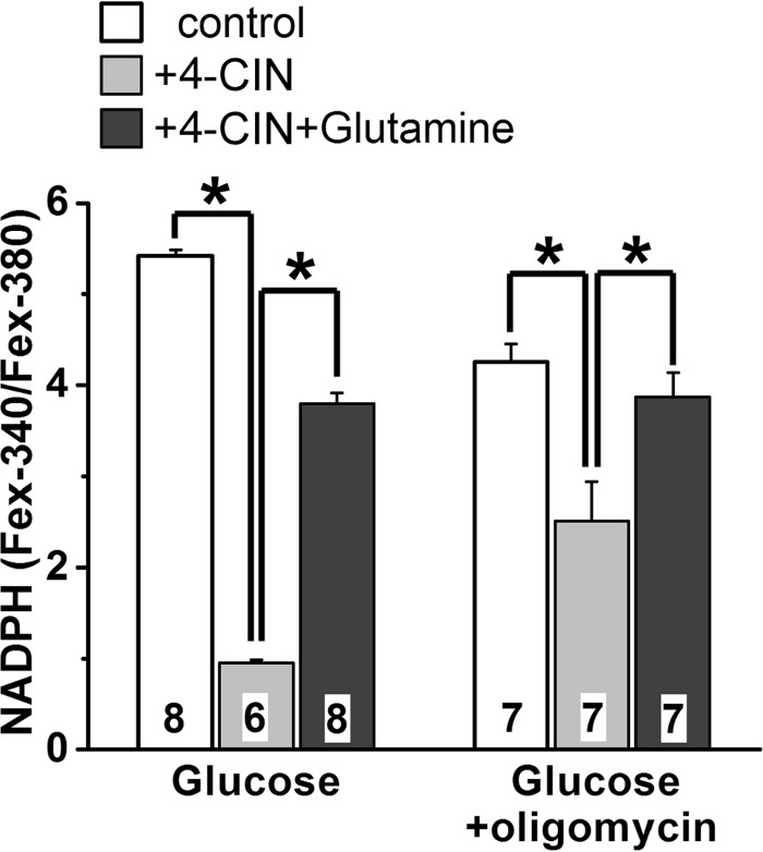 FIGURE 9.