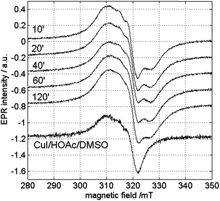 Fig. 9