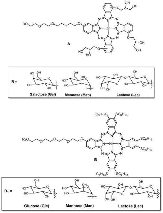 Figure 49