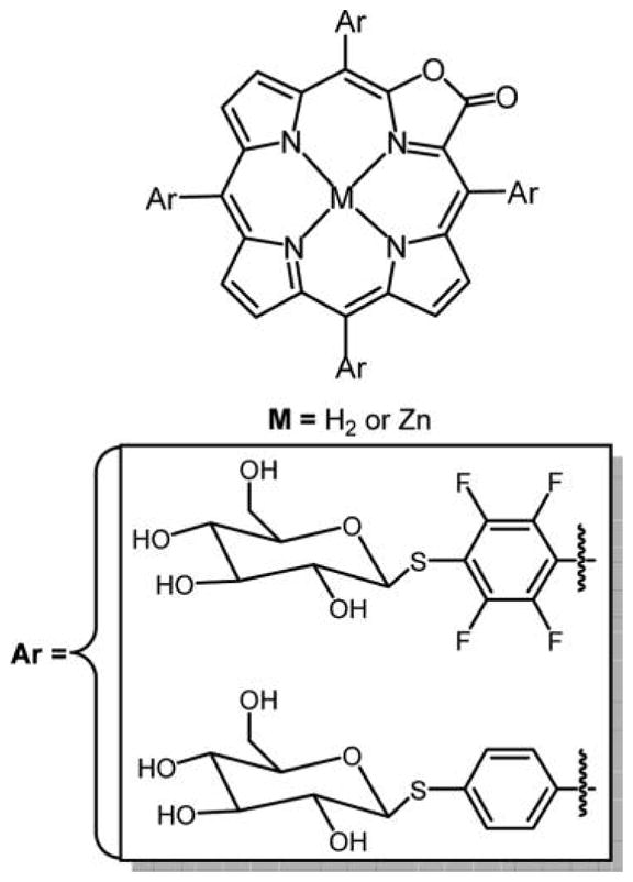 Figure 29