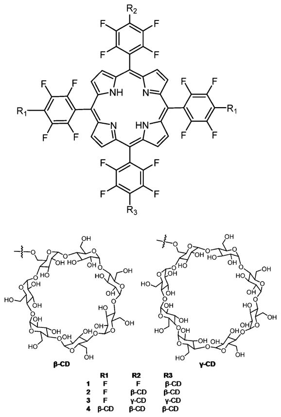 Figure 23