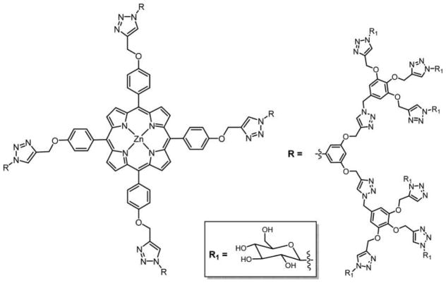 Figure 21