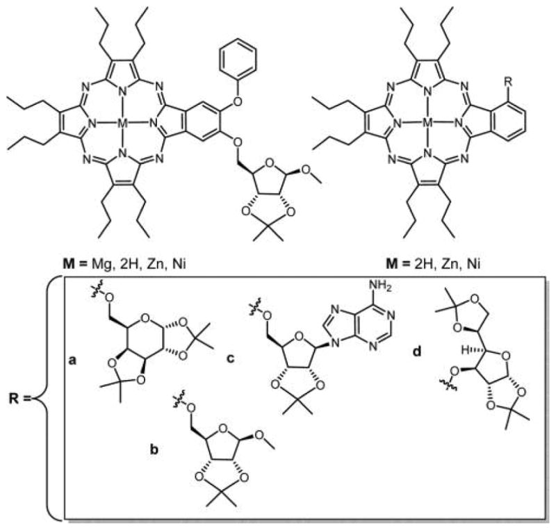 Figure 58