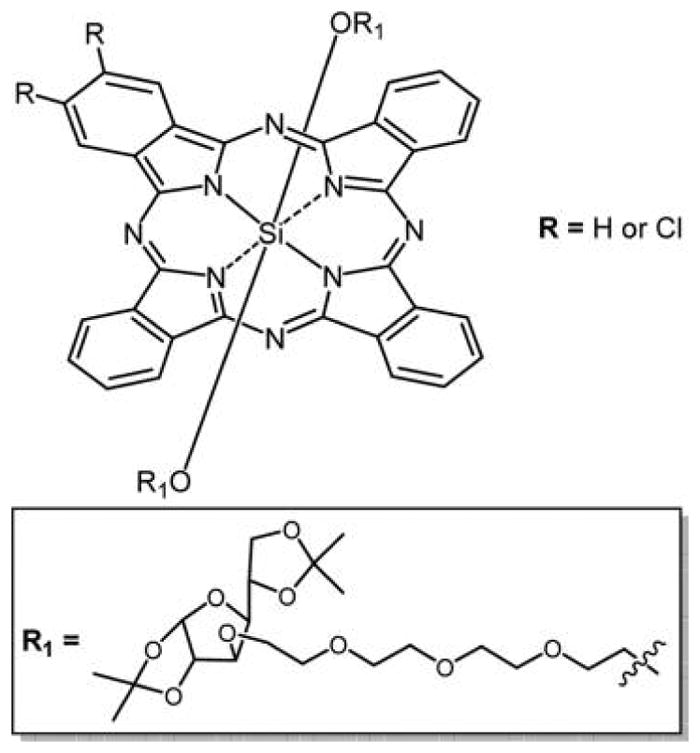 Figure 43