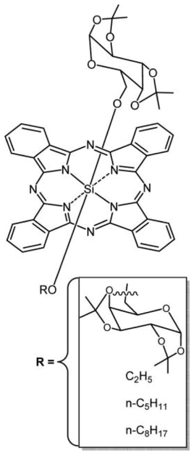 Figure 42