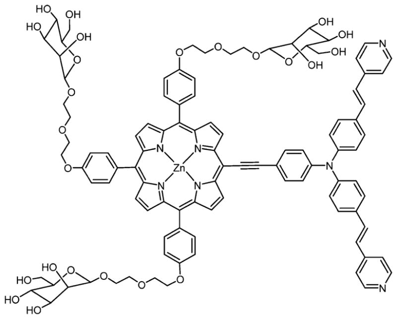 Figure 38