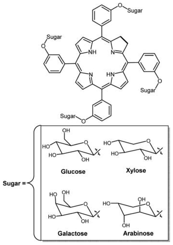 Figure 61