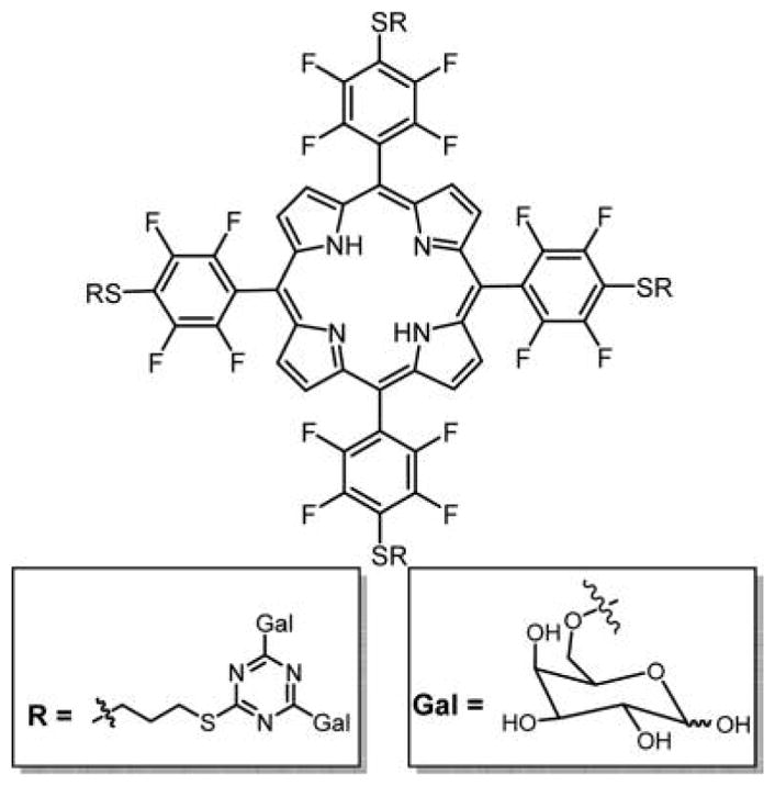 Figure 22