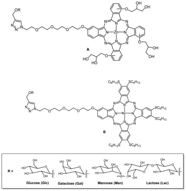 Figure 53