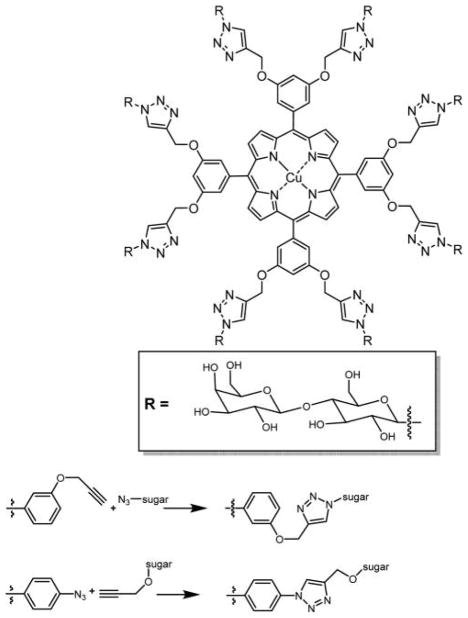 Figure 17