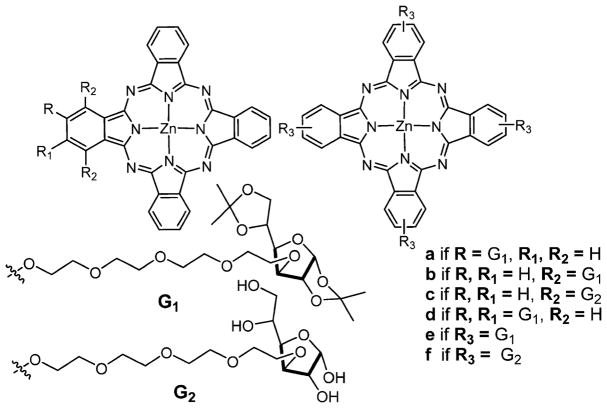 Figure 50