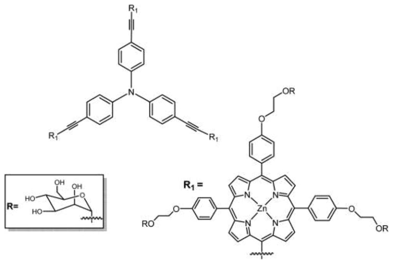 Figure 36