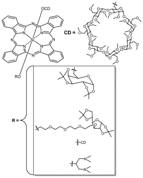 Figure 57