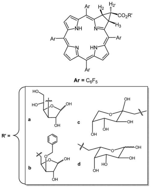 Figure 31