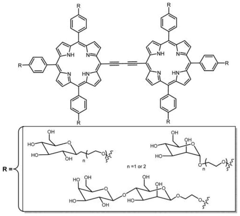 Figure 35