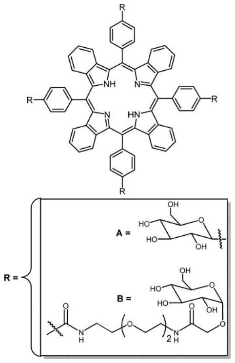 Figure 40