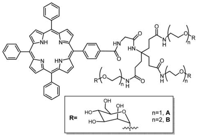 Figure 20