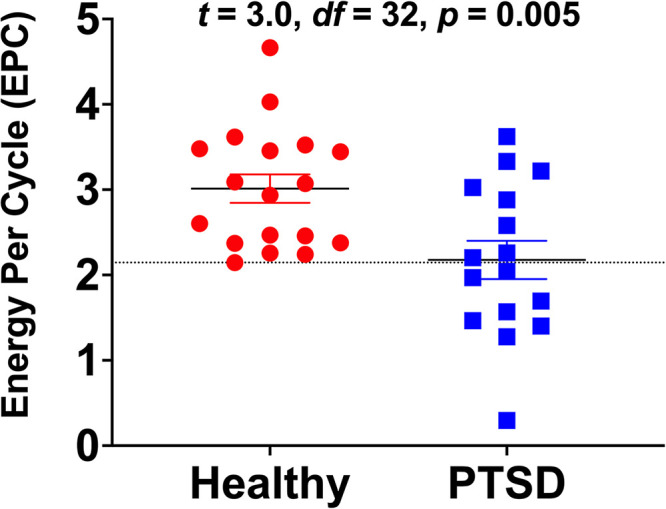 Figure 1.