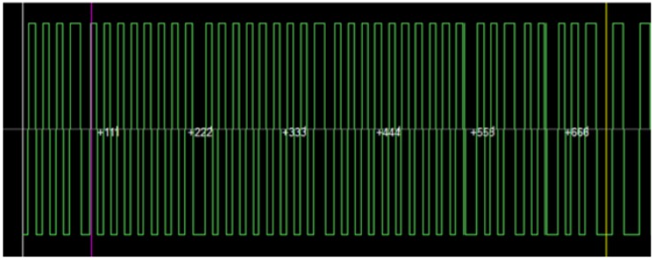 Figure 23