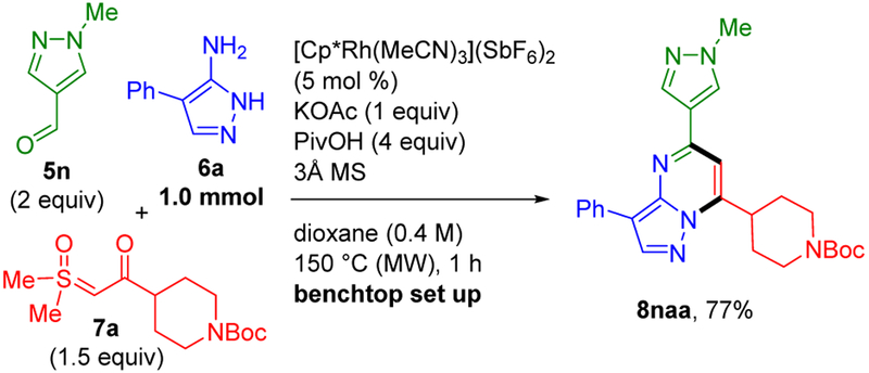 Scheme 8.