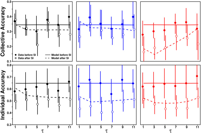 Fig 12