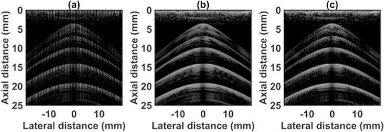 Fig. 3.