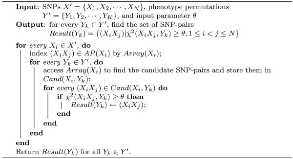 Algorithm 1