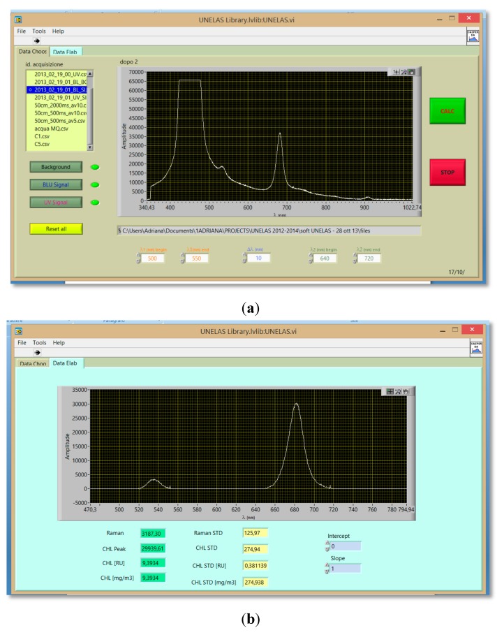 Figure 9