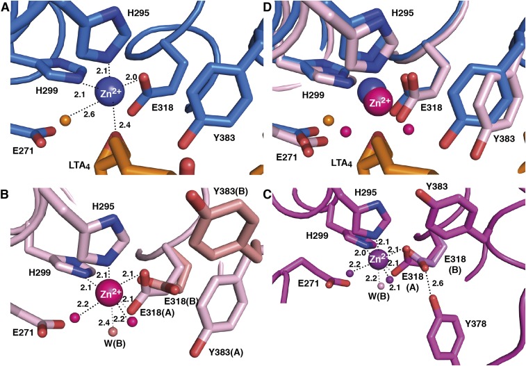 Fig. S4.